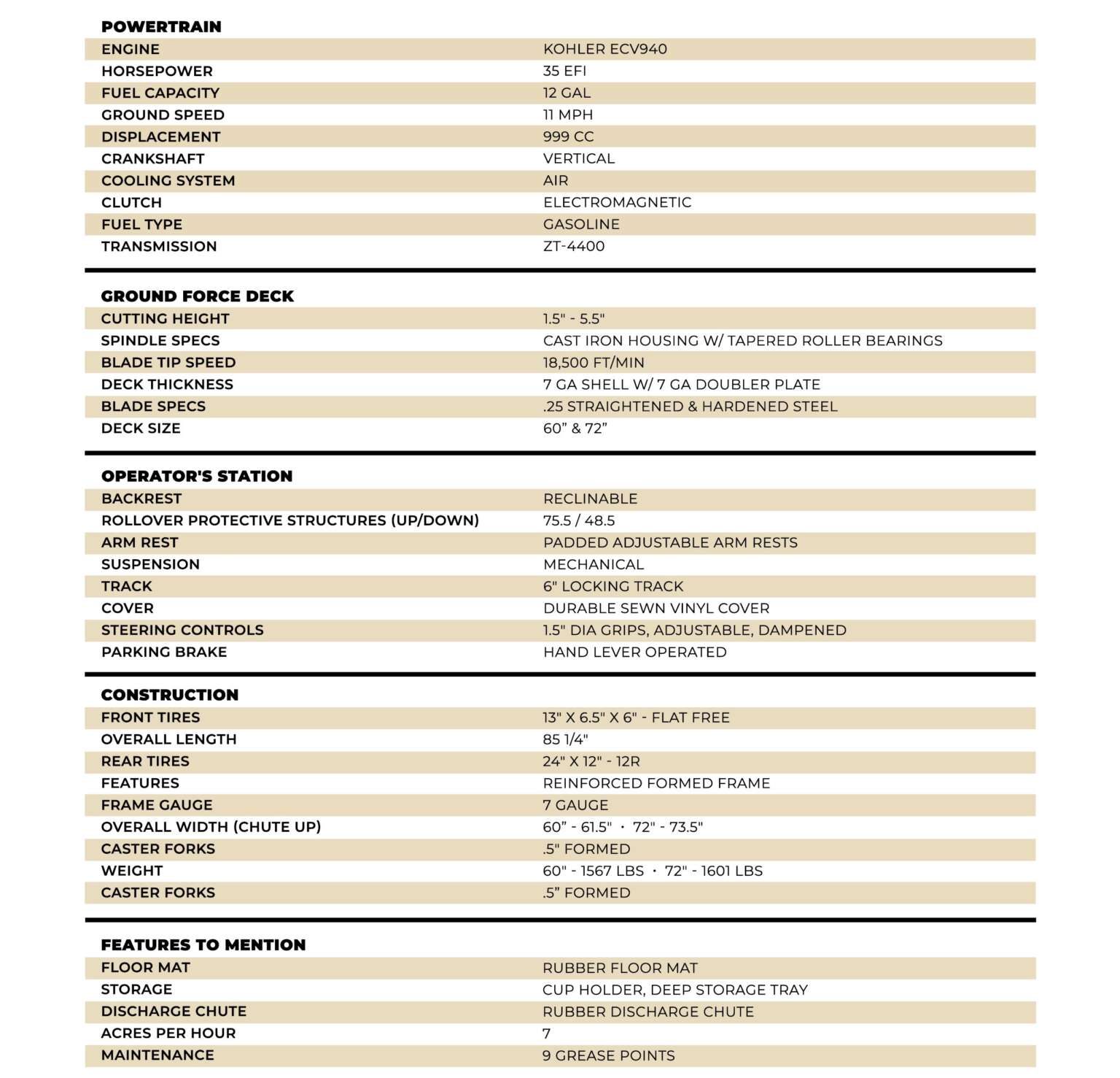 Warhawk Sentry-Ad_Back-1536x1444