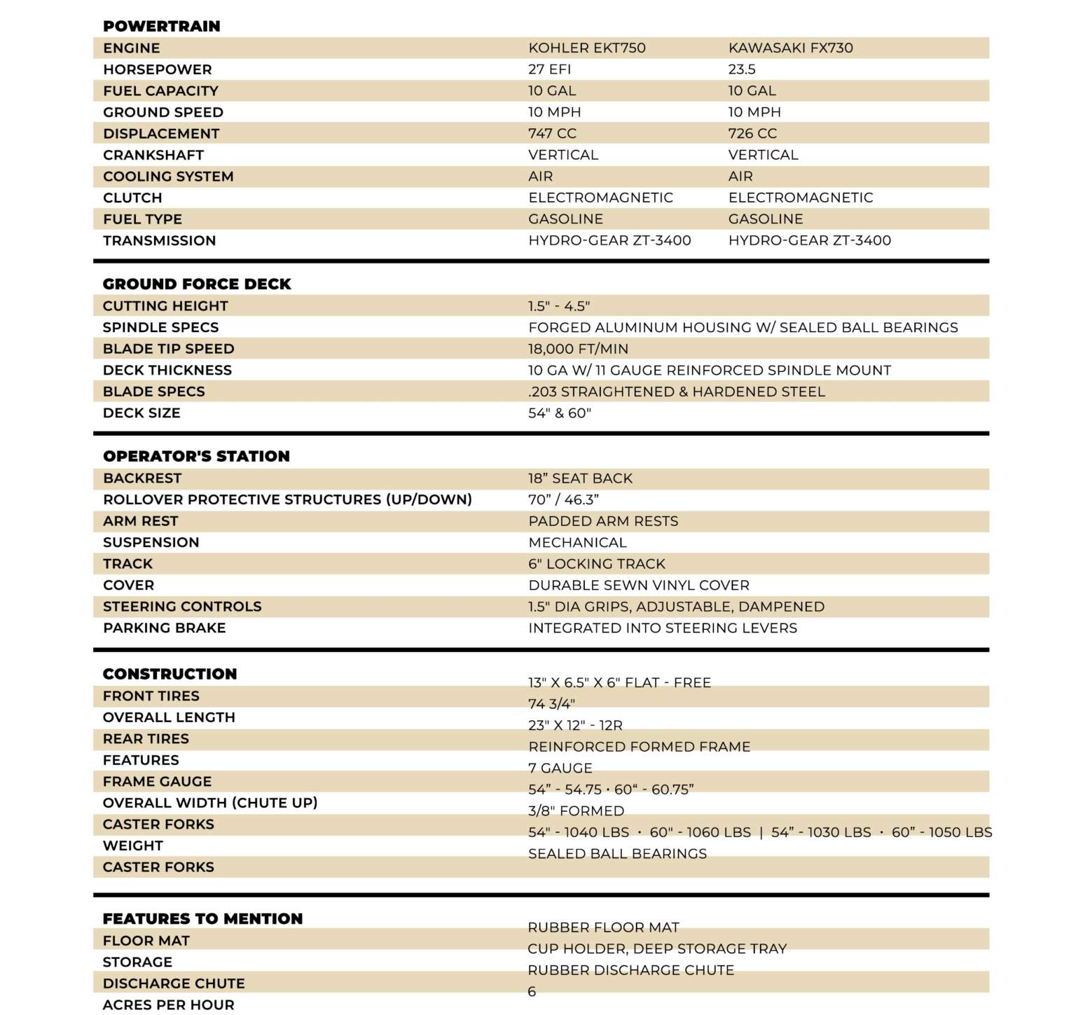 Warhawk Sentry-Ad_Back-1536x1444